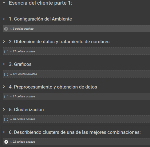 Modelos de distinto tipo de datos con las mejores variables y hiperparametros